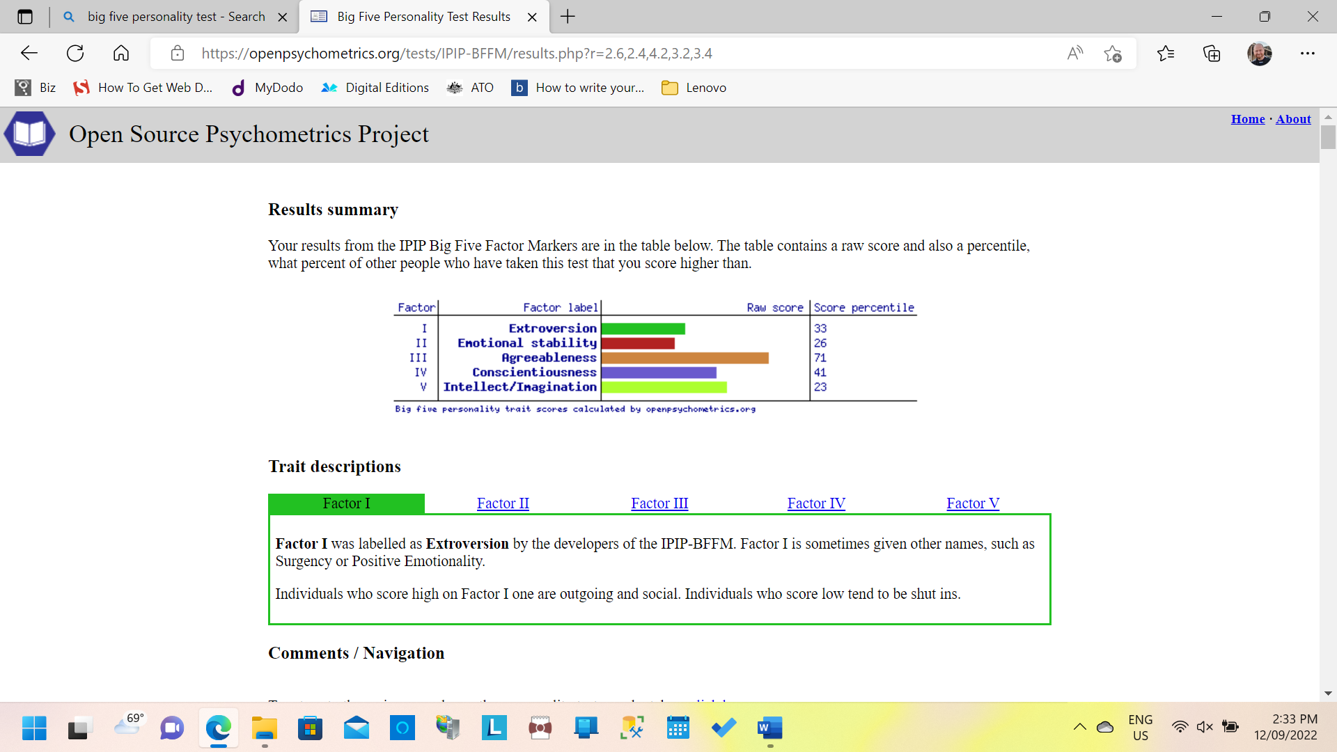 Big Five Personality Test